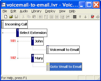 ivr example